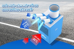 Máy lạnh di động công nghiệp Dorosin Airko DAKC-45
