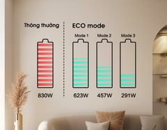 Máy lạnh Hisense Inverter Hi-nano 1HP AS - 10TR4RGUUA00