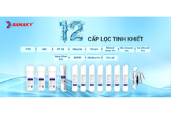 Máy lọc nước Ion kiềm Hydrogen Sanaky 12 lõi SNK-TV3IK018