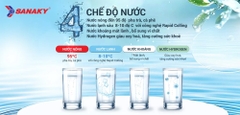Máy lọc nước Ion kiềm Hydrogen Sanaky 12 lõi SNK-TV3IK018