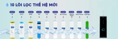Máy lọc nước Sanaky SNK-S1HS36