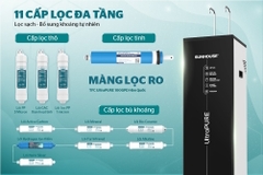 Máy lọc nước ion kiềm UltraPURE Sunhouse SHA76232LA