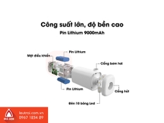 Máy bơm hơi kèm đèn đa năng Naturehike NH18Q001-A
