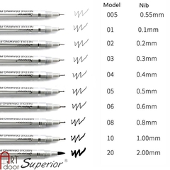 Bộ Bút line kháng nước Đen SUPERIOR/ MARVY trọn bộ (hộp giấy)