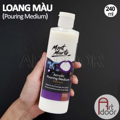 Dung môi pha Acrylic MONT MARTE chống nước (Chai Lớn) dùng trên vải, đất sét, tô tượng, kính, gỗ, đá