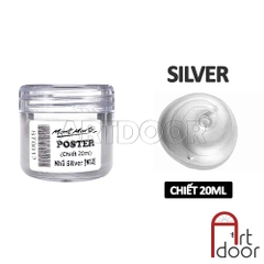 Màu vẽ Poster Paint MONT MARTE Hũ (chiết 20ml) - [xả kho]