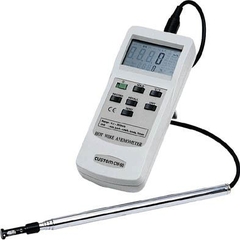 Máy đo tốc độ gió CUSTOM - #CW-60 (Digital Wind Speed Meter)