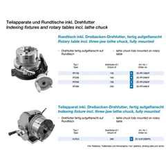 Đầu phân độ vạn năng Mack-Werkzeuge - # ZE-VUT-200KPL