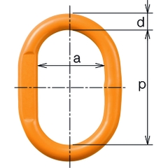 KITO Việt Nam | KITO Chain Sling, Fitting (Eye Type), Master Link HMM, Basic Load Capacity 20.0t MW2012135