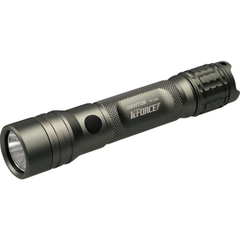 GENTOS Việt Nam | GENTOS Rechargeable high output light Rechageable LED HandyLight KF-186R MW6521004