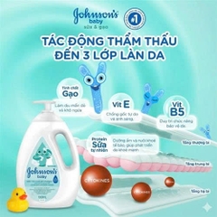 Sữa Tắm Gạo Dưỡng Ẫm Cho Bé Johnson’s Baby Milk + Rice 1000ml