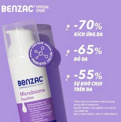 Bọt Rửa Mặt Benzac Sạch Bã Nhờn Dưỡng Ẩm Dịu Da – 130ml