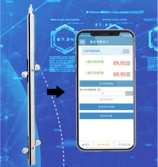 Máy đo Inclinometer Trung Quốc_CX30