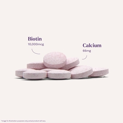 biotin mọc râu
