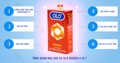 BAO CAO SU OLO BENZEN 6 IN 1 SIZE NHỎ 49 MM CHỐNG XUẤT TINH SỚM