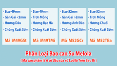 Bao Cao Su Melola Mã M49TMi Size Nhỏ 49mm, Trơn Siêu Mỏng, Chống Xuất Tinh Sớm Hương Bạc Hà Hộp 12 Chiếc