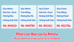 Bao Cao Su OLO Melola Mã M49GSt Size Nhỏ 49mm Gân Gai Chống Xuất Tinh Sớm Hương Dâu Hộp 12 Chiếc