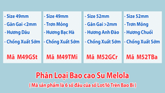 Bao Cao Su OLO Melola Mã M52TBa Size 52mm,Trơn Siêu Mỏng, Chống Xuất Tinh Sớm, hương Chuối Hộp 12 Chiếc