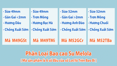 Bao Cao Su OLO Melola Mã M52Gcr Nhiều Gai Chống Xuất Tinh Sớm Hương Anh Đào Hộp 12 Chiếc