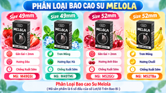Bao Cao Su OLO Melola Mã M49GSt Size Nhỏ 49mm Gân Gai Chống Xuất Tinh Sớm Hương Dâu Hộp 12 Chiếc