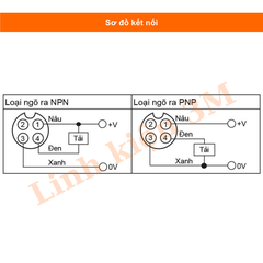 Cảm biến tiệm cận Autonics PRD12-8DN2 - Linh Kiện 3M