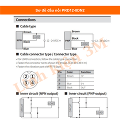 Cảm biến tiệm cận Autonics PRD12-8DN2 - Linh Kiện 3M