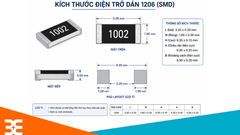 Điện Trở Dán 1206 SMD 1%