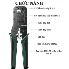 Kìm Bấm Dây Mạng Ugreen 70683