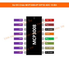 MCP3008-I/P DIP16 ADC 10-Bit
