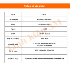 Module 4G SIMCOM A7680C 4G LTE CAT1