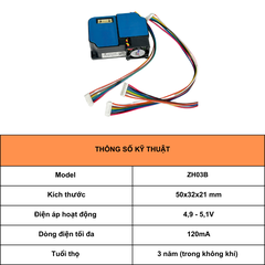 Module cảm biến bụi PM1.0, PM2.5, PM10 ZH03B-Winsen