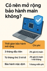 Tôi có thể mua thêm bảo hành main laptop không? Bảng giá & chính sách tại Laptop LD