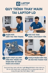 Quy trình thay main tại Laptop LD | Thay main laptop nhanh