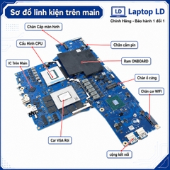 Main Acer Predator Helios 18 PH18-72-93VM | CPU i9-14900HX | DAZGWCMBCF0