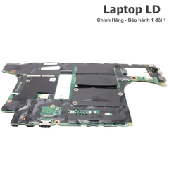 Main Lenovo Thinkpad P16 Gen 2 | CPU I7-13700HX