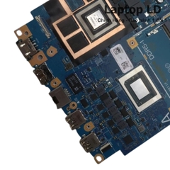 Main Lenovo ThinkPad LOQ 15APH8| AMD Ryzen 7 7840HS | LA-M811P