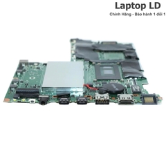 Main Lenovo Thinkbook 15-IML | CPU i5-10210U 16GB | DA0LVAMB8F0