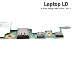 Main Lenovo Thinkpad P16 Gen 2 | CPU I7-13700HX