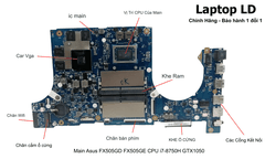 Main Asus Fx505DD FX505DV FX95DT CPU R7 3750H GTX 1660TI