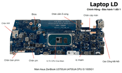 Main Asus ZenBook U3700JA U4700JA CPU I3 1005G1