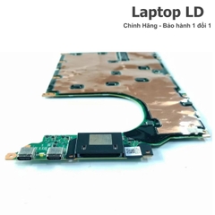 Main Lenovo ThinkPad Z16 Gen 1 CPU R7-6850H NM-E161