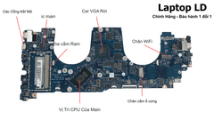 Main Lenovo Yoga 730-15IKB CPU I7-8550U VGA GTX1050