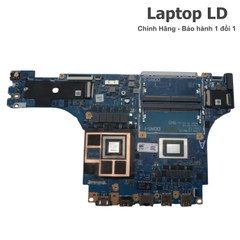Main Lenovo ThinkPad LOQ 15APH8| AMD Ryzen 7 7840HS | LA-M811P