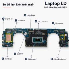 Main Dell Latitude 9450 2-in-1 | CPU Ultra 7 165U | LA-M397P