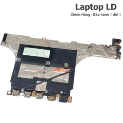 Main Lenovo Legion S7 16APH8 | CPU R7-7840HS | LA-M821P