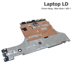 Main Lenovo ThinkPad LOQ 15APH8| AMD Ryzen 7 7840HS | LA-M811P