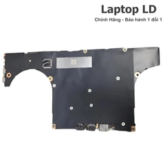 Main Lenovo ThinkBook 16p G2 ACH | CPU R9-5900HX