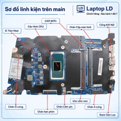 Main Lenovo ThinkBook 16 Gen 9 | Intel U5-325