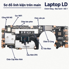 Main Lenovo ThinkPad L13 Gen 6 2 trong 1 | AMD Ryzen 5 PRO
