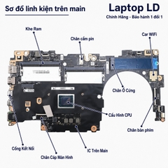 Main Lenovo ThinkPad L16 Gen 1 | AMD Ryzen 7 7735U | 233030-1